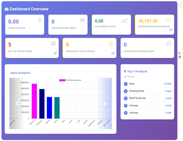 BookBalancePro Dashboard